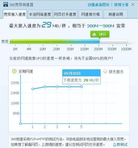 甘肃电信网速测试：如何测试您的宽带速度？