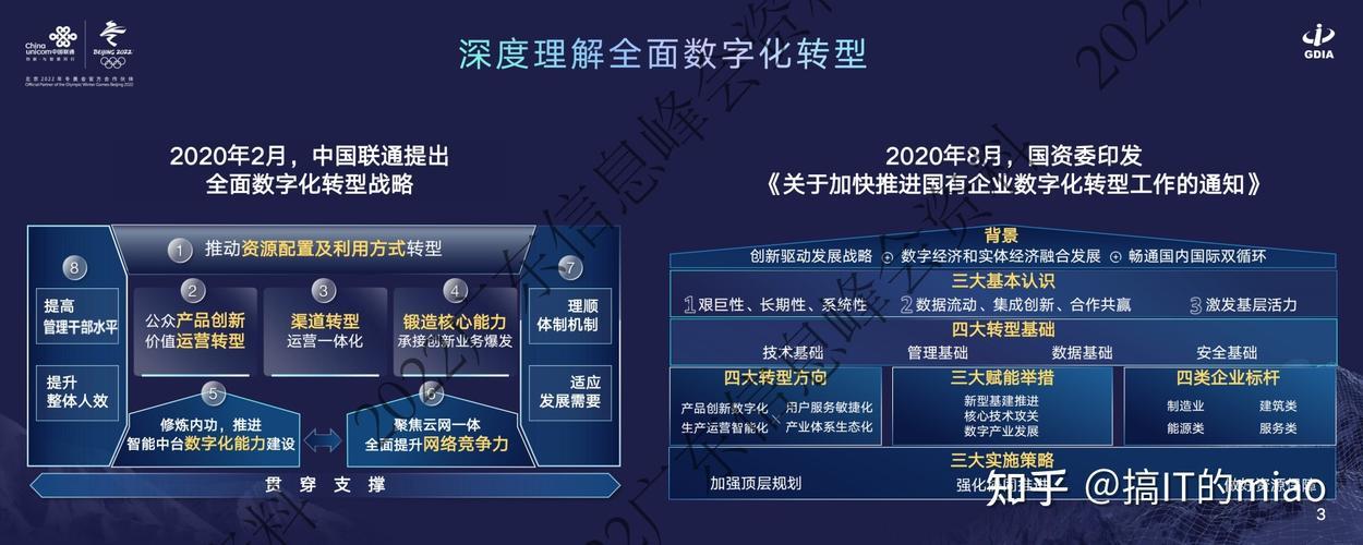 中国联通CI：助力数字化转型，构建通信基础设施新格局