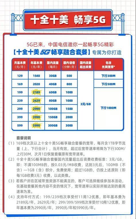 电信宽带三年套餐：优惠多，速率高，畅享品质网络生活