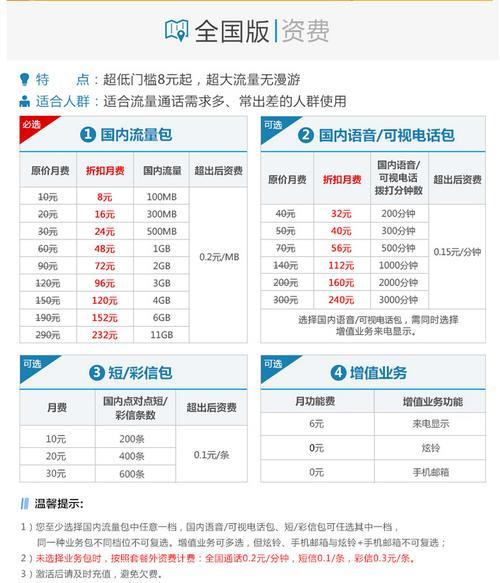 河南联通套餐变更指南：轻松掌握资费新变化