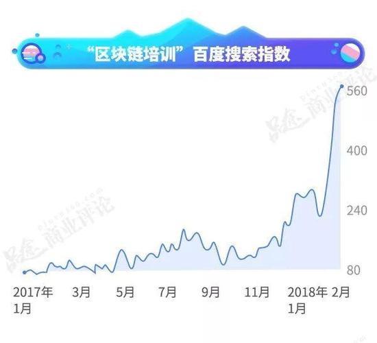 互联网电视资费：乱象丛生，如何选择？