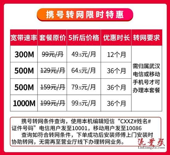 联通宽带优惠活动：2024年最新汇总