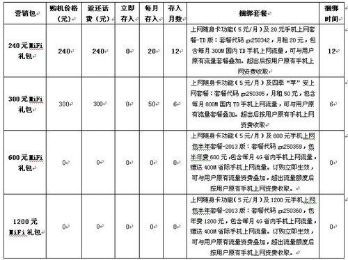 安装移动宽带一年多少钱？