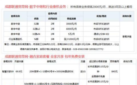 成都联通宽带一年多少钱？