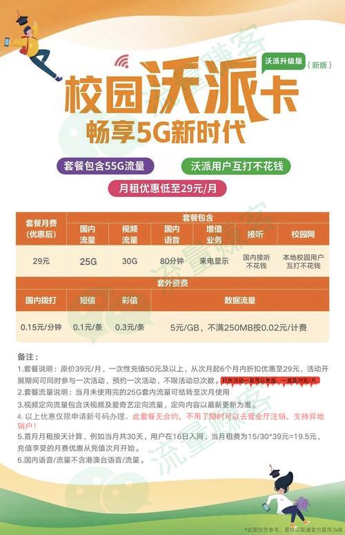 广东联通最便宜套餐大比拼：2024年最新版