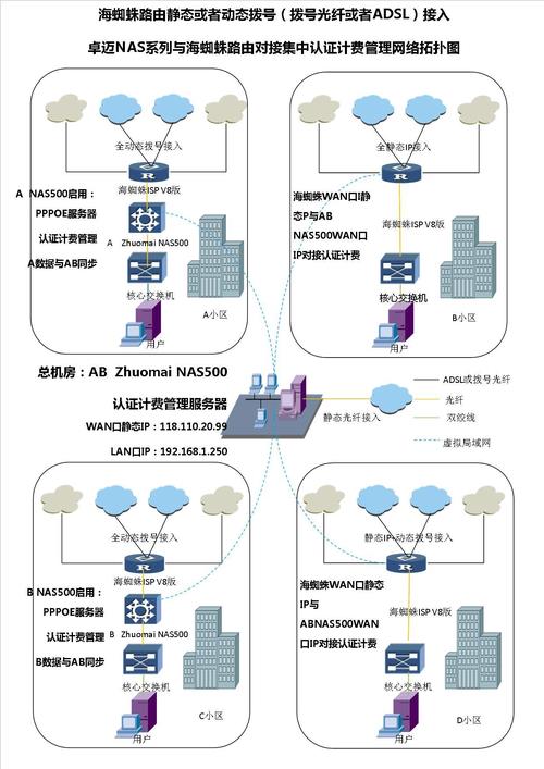 威联通网络存储：安全可靠的存储解决方案