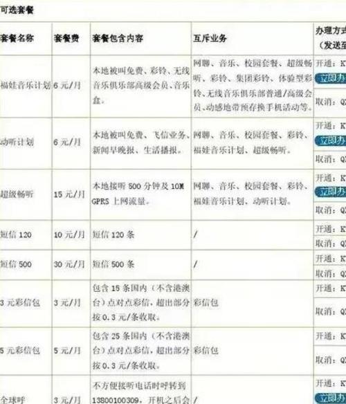 四川达州移动资费最新套餐：2024年4月全面解析