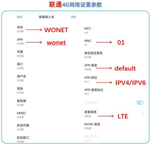 中国联通4GAPN设置指南