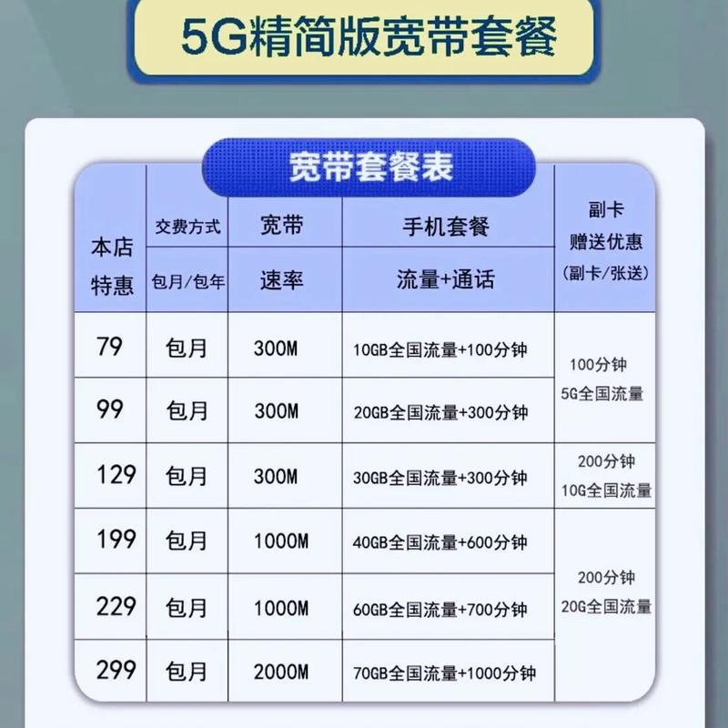 电信宽带办理最低套餐：省钱攻略