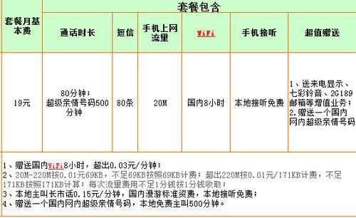 电信3G流量套餐资费介绍