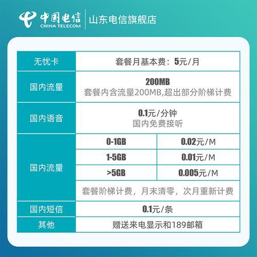 电信卡保号费用：每月最低5元起，套餐内容丰富多样