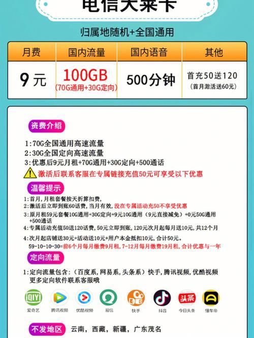 电信300兆套餐介绍：高速光纤，畅享极速网络体验