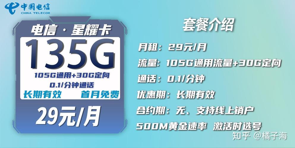 2024年最划算的电信流量卡推荐：高性价比不限速套餐大盘点