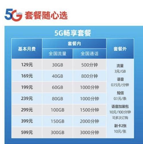 电信飞扬卡：高性价比套餐，畅享5G网络