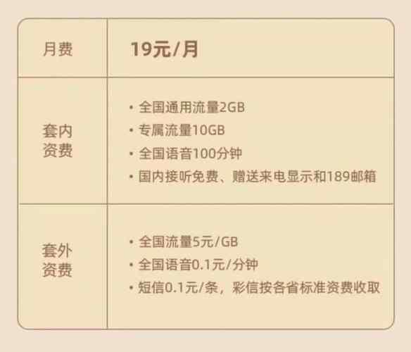 电信19元10G全国流量套餐：超值选择，畅享高速网络