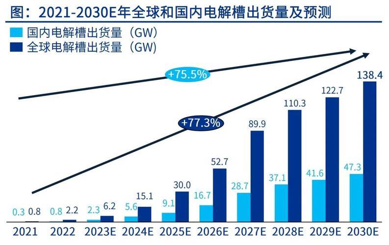 广电电气股价：近期走势分析及未来展望