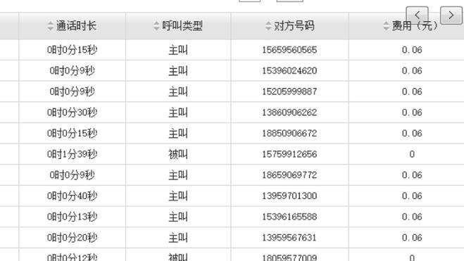 如何查询对方的通话记录清单？