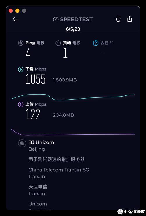 千兆网WiFi下载速度：你真的了解吗？