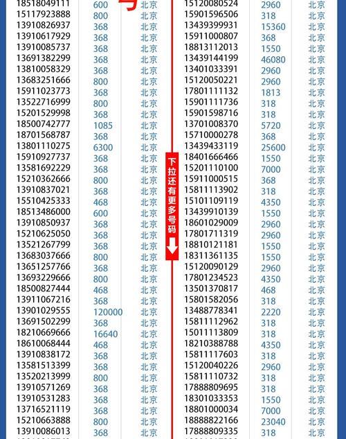 138手机号码靓号价格：稀缺性决定价值