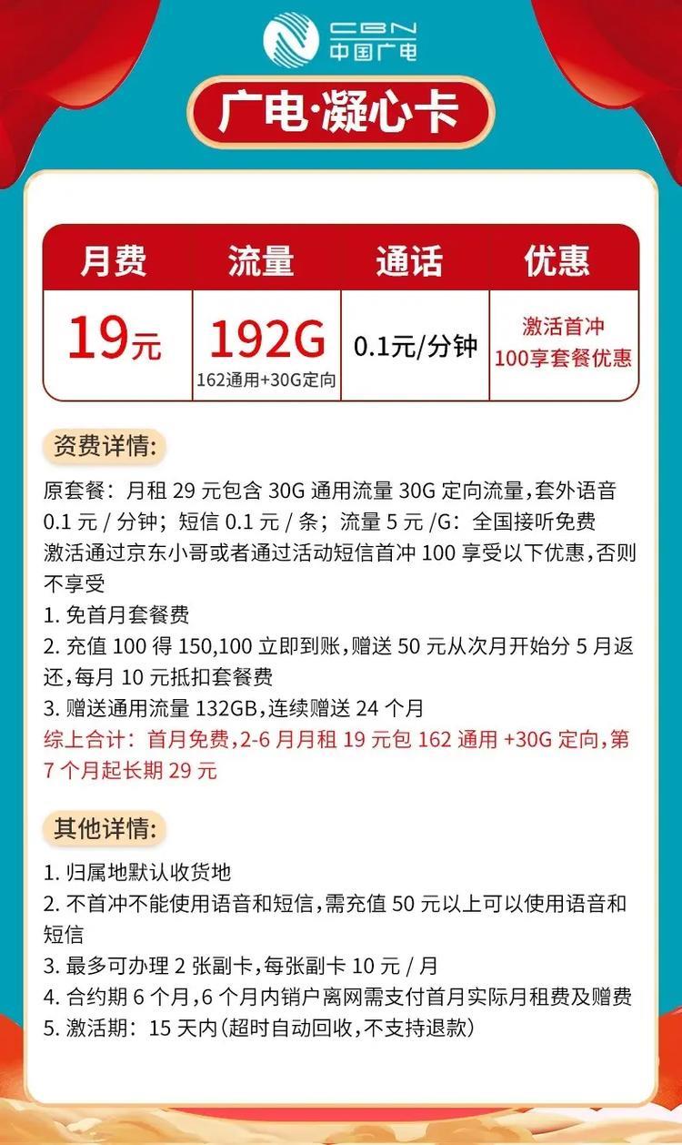 广电上网资费：套餐及资费详解