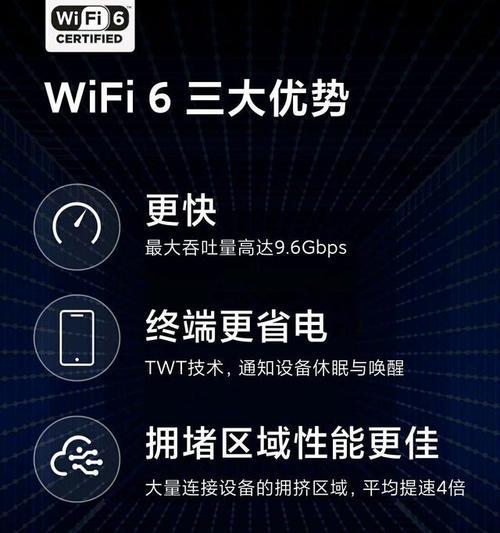 WiFi带5g是什么意思？有什么优势？