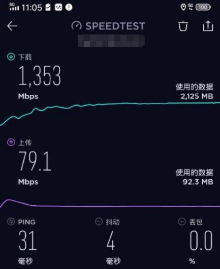 5G网速是多少？