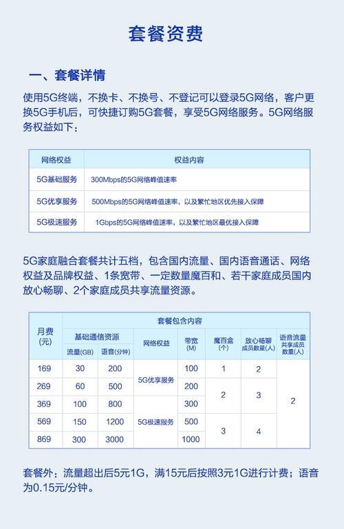 5G流量1G多少钱？