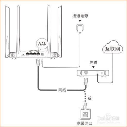 TP路由器如何穿墙？提升WiFi信号覆盖范围的实用技巧