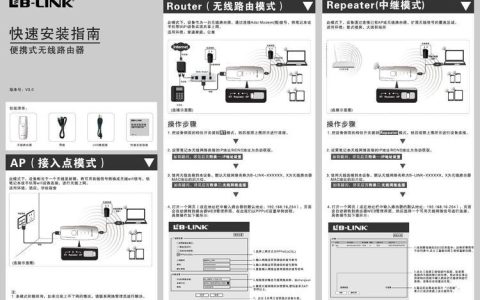 联通宽带无线路由器：快速指南