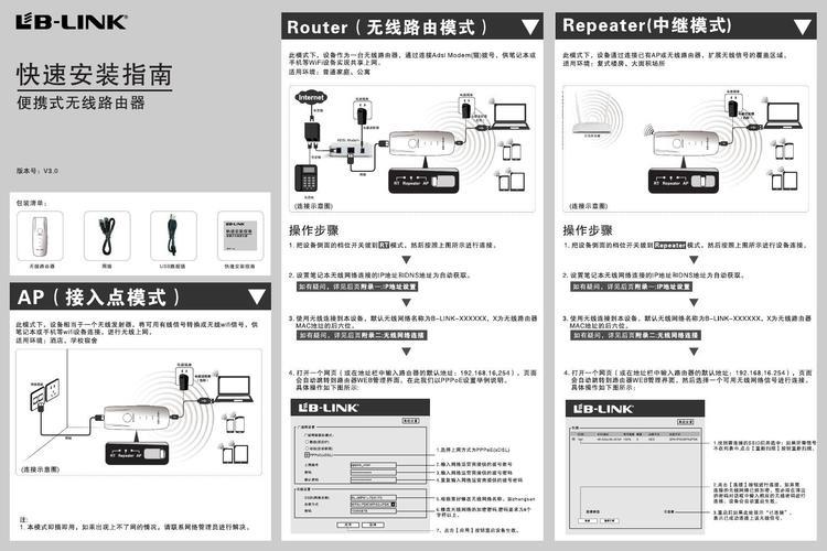 联通宽带无线路由器：快速指南