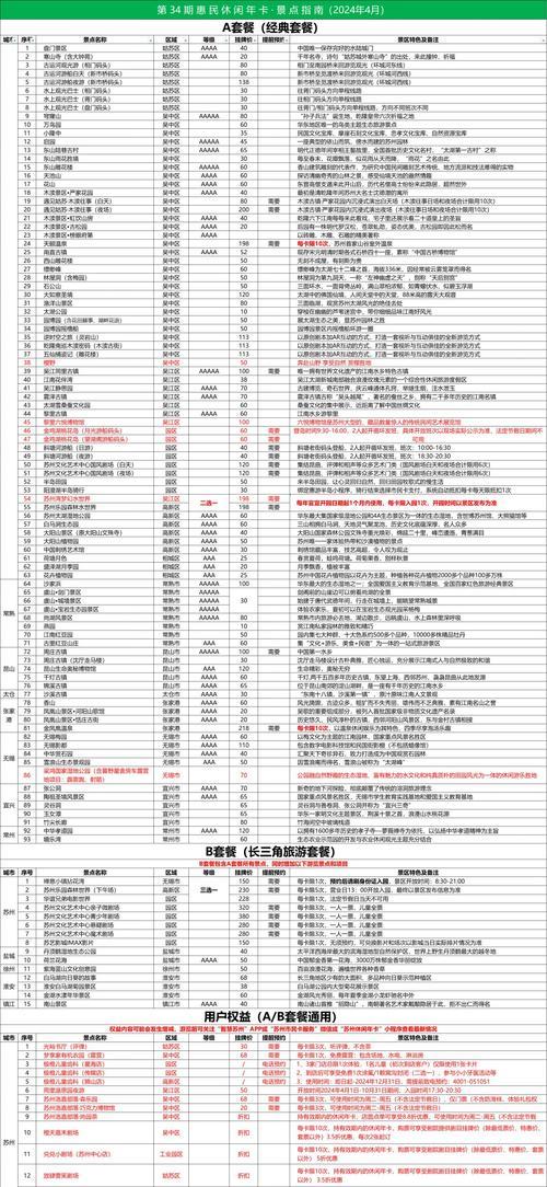 电信固话资费标准：2024年最新版