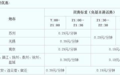 移动电话卡多少钱一分钟？