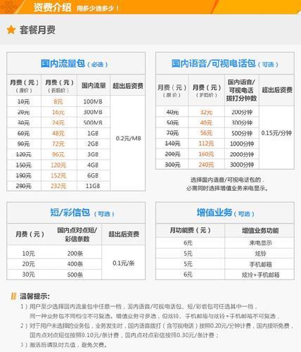 联通手机卡月租最低8元包括什么？