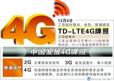 4G网络商用：开启移动通信新时代