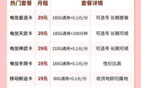 电信卡便宜流量套餐推荐：2024年最新版