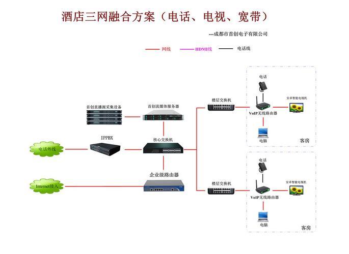 广电网络宽带营业厅：一站式宽带服务解决方案