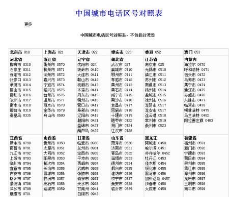 移动号码大全：快速查找所需联系方式