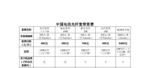 电信宽带光纤一年多少钱？