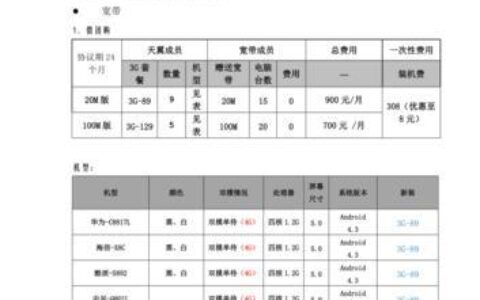 电信宽带套餐报价：2024年最新价格汇总