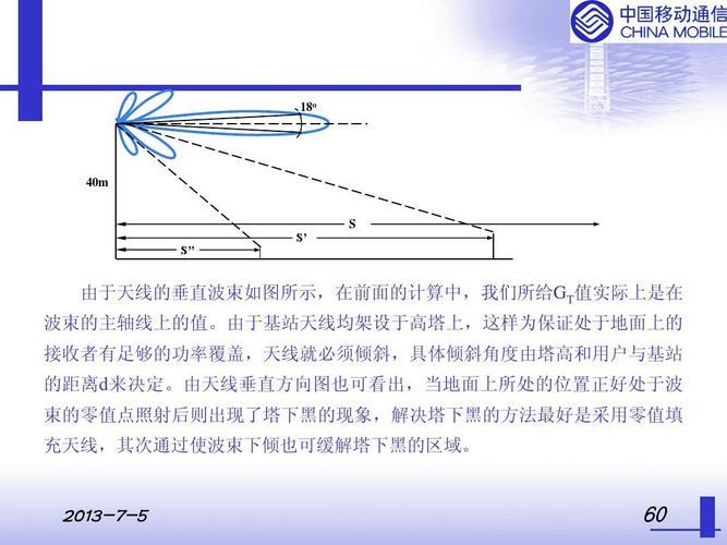 基站方位角：揭秘无线通信背后的关键技术