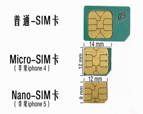 电话卡形状：从标准SIM卡到微型SIM卡，再到NanoSIM卡