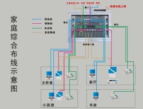 LB-Link路由器：高性价比的家庭和小型办公室网络解决方案