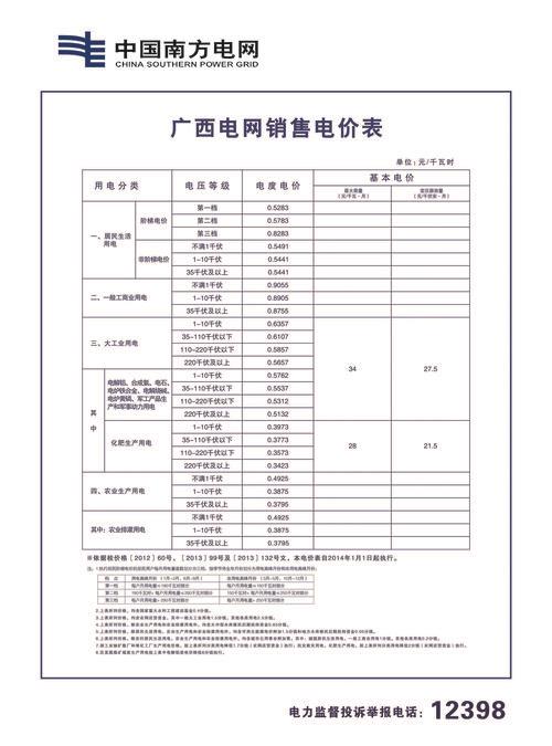 广西广电资费详情介绍