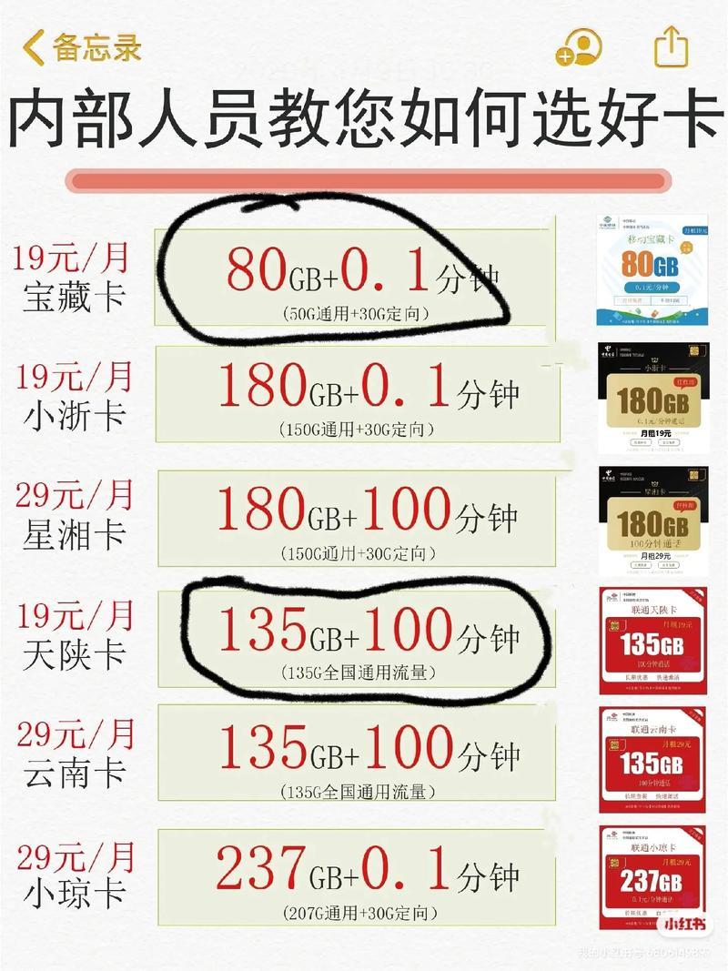 8元10G流量卡：便宜实惠，学生党必备