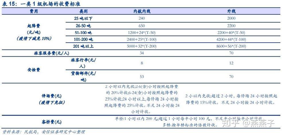 上海固定电话费用详解：资费标准、套餐选择和办理指南