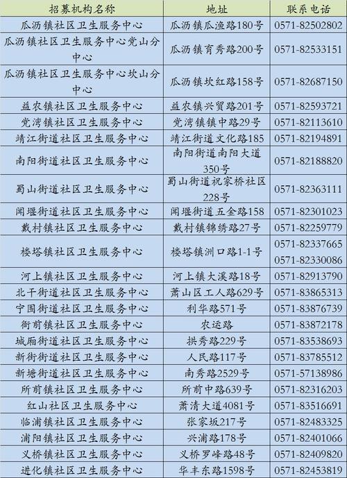 杭州固定电话号码：区号、查询方法和注意事项