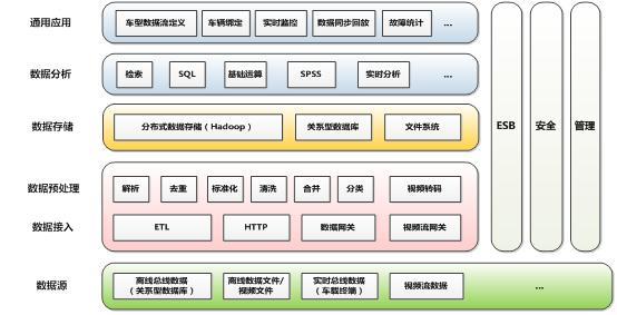 运营商接入间：数据中心的关键组成部分