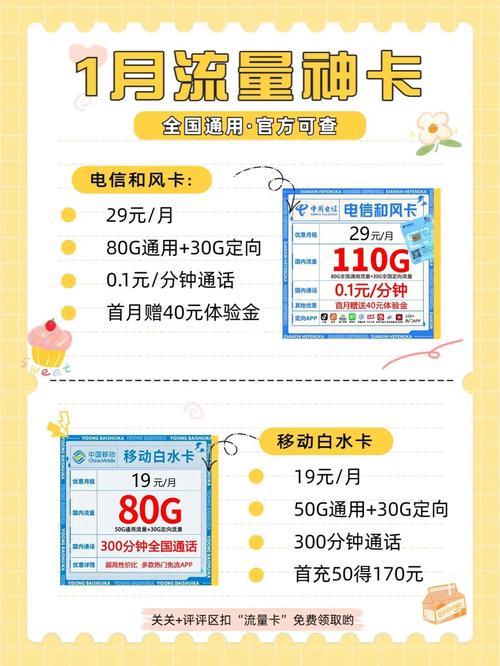 10元10G纯流量卡：超值选择还是营销噱头？