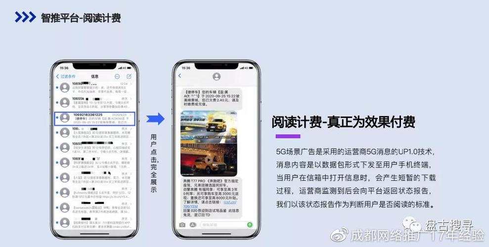 视频短信：内容更丰富，触达更精准