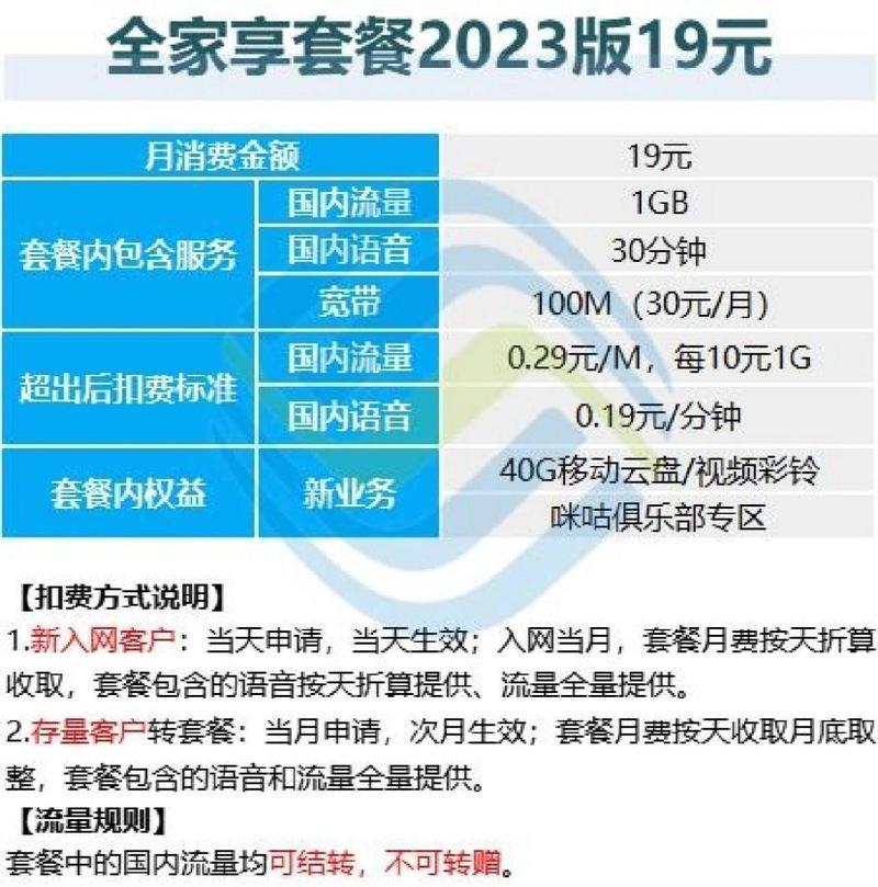 移动卡月租19元套餐介绍：低价也能享巨额流量